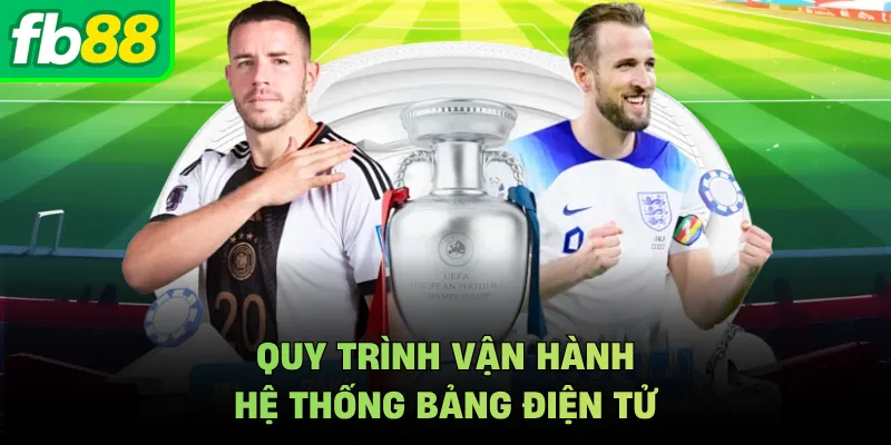 Quy trình vận hành hệ thống bảng điện tử