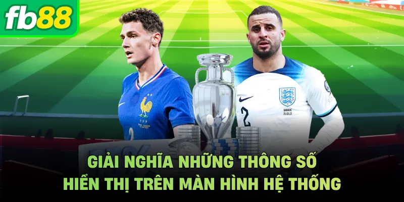 Giải nghĩa những thông số hiển thị trên màn hình hệ thống