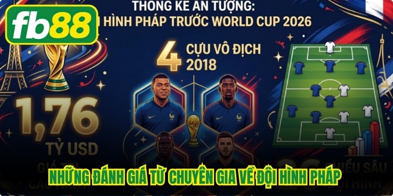 Những đánh giá từ chuyên gia về đội hình Pháp dự World Cup 2026